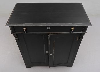 SKÄNK, 1800-talets senare del.