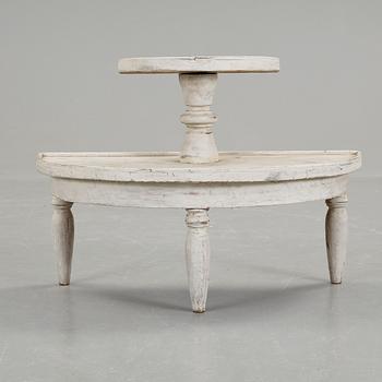 BLOMBORD, 1900-tal.