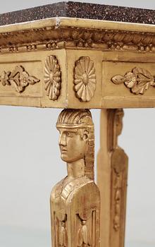 PIEDESTAL, empirestil, Sverige, 1800-tal.