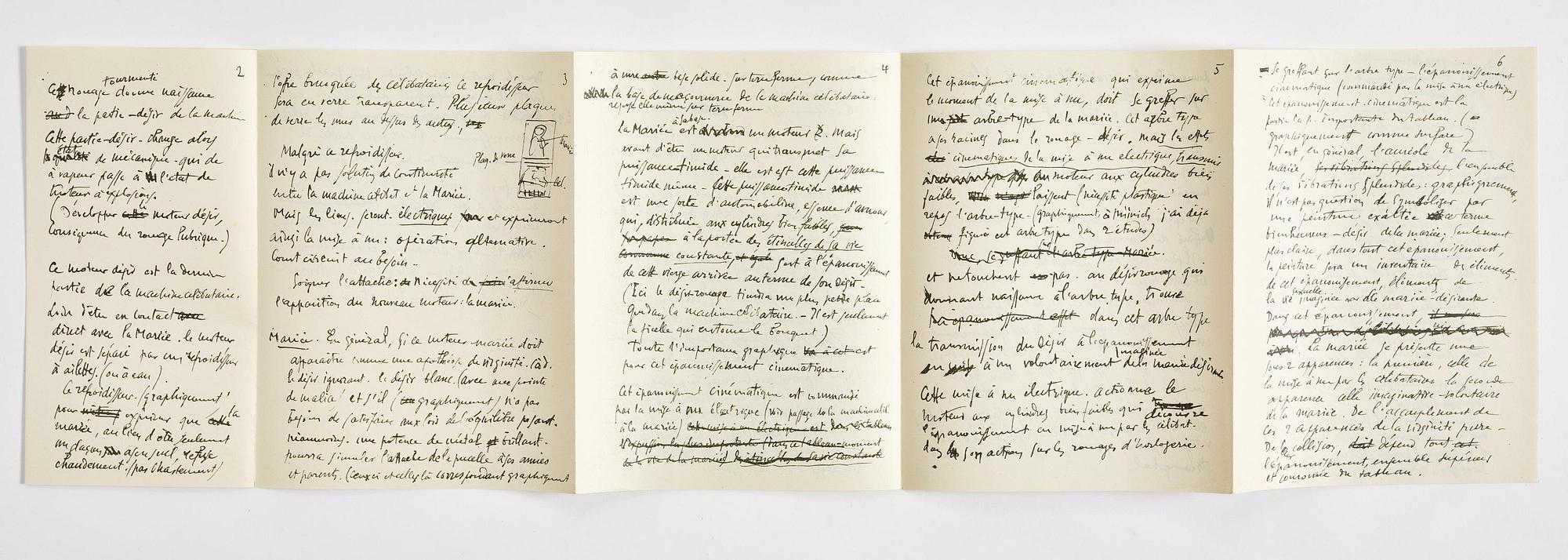 Marcel Duchamp, "Green box".