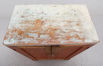 SKÄNK, 1800-talets mitt.