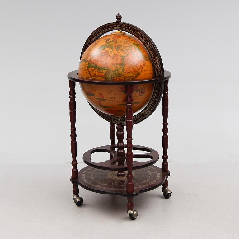 BARGLOB, 1900-talets slut.