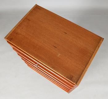 BYRÅ, Danmark, 1900-talets andra hälft.