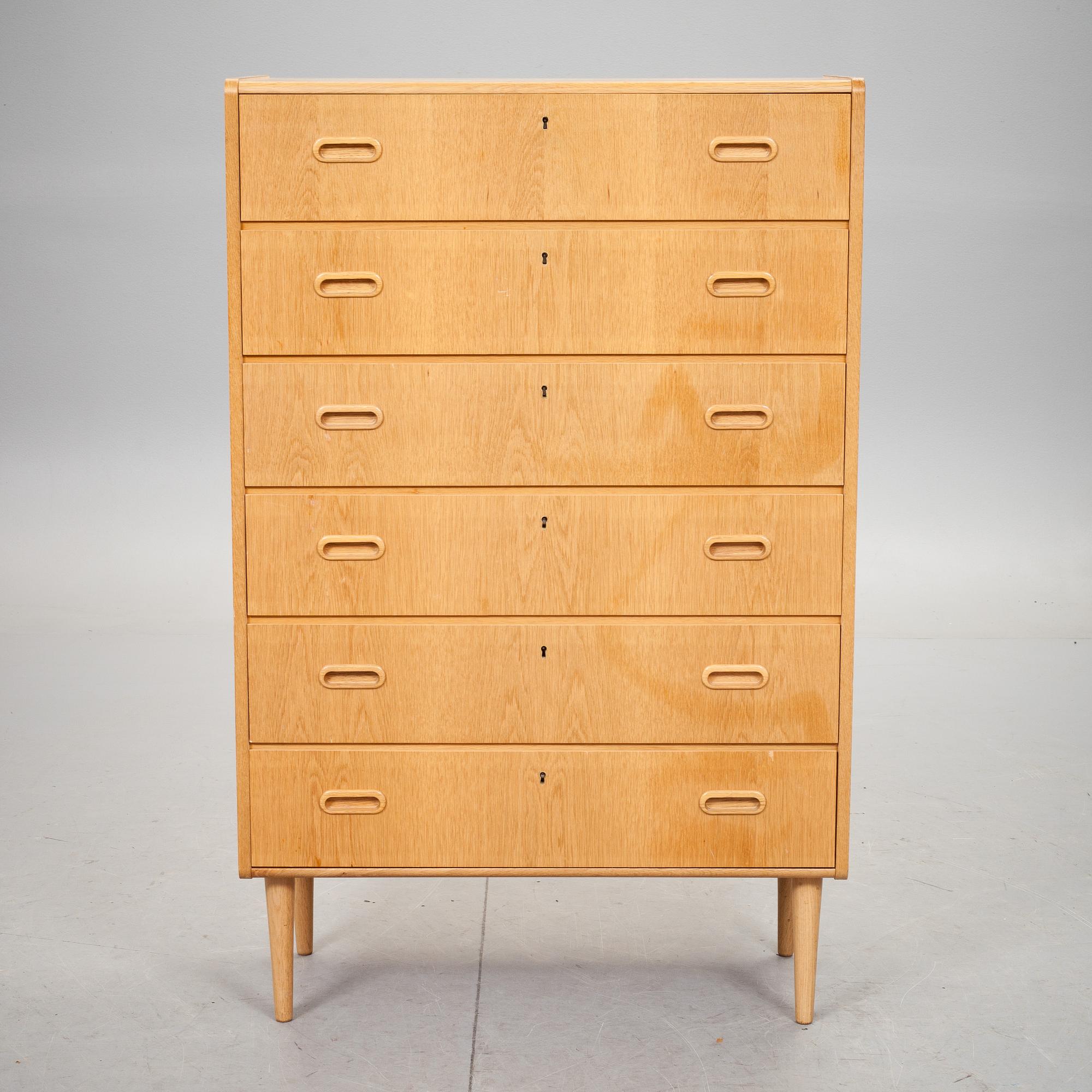 BYRÅ, 1900-talets andra hälft.