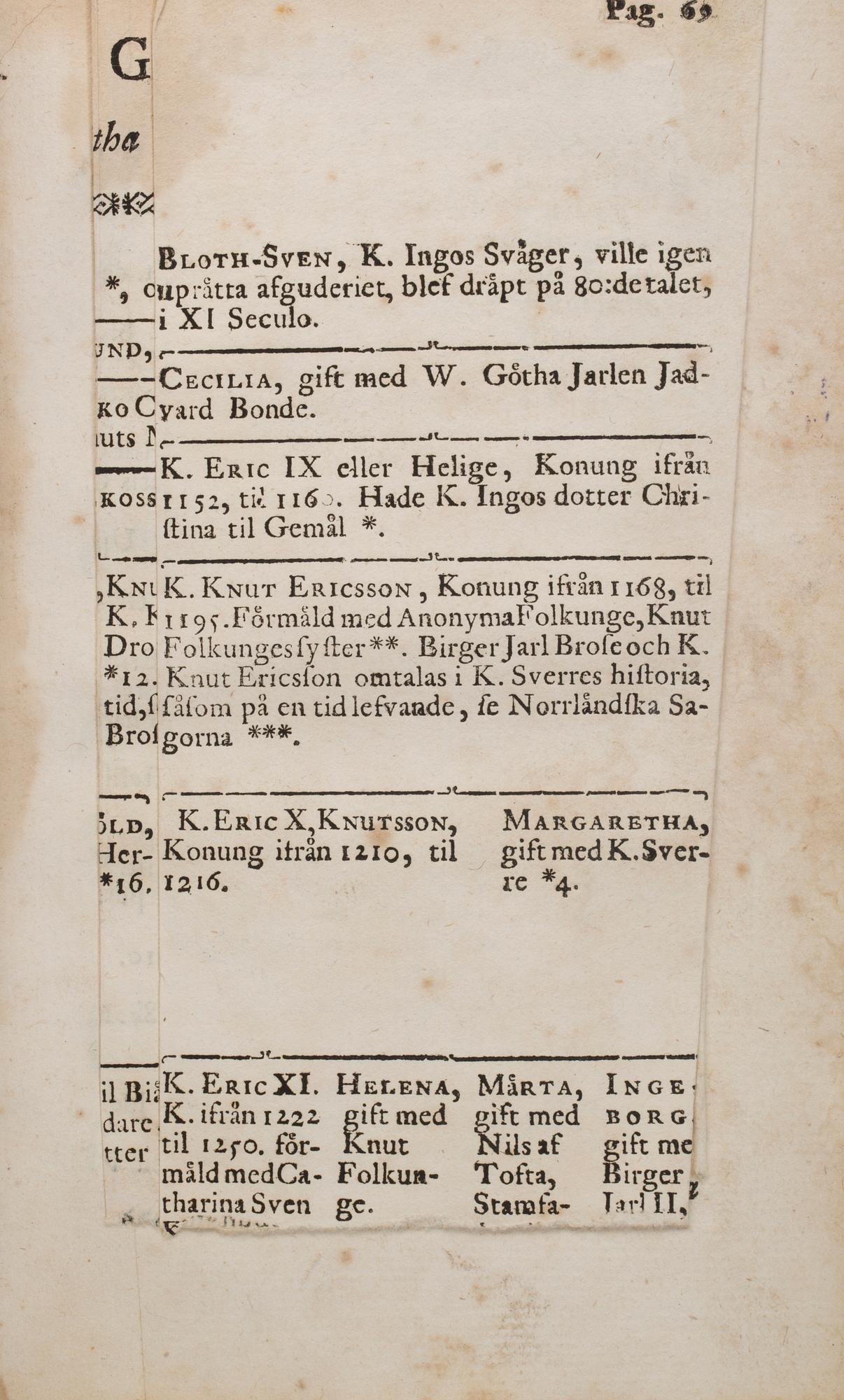KONGL. SVENSKA VITTERHETS-ACCDEMIENS HANDLINGAR. FÖRSTE DELEN. Tryckt hos Lars Salvius, Stockholm, 1755.