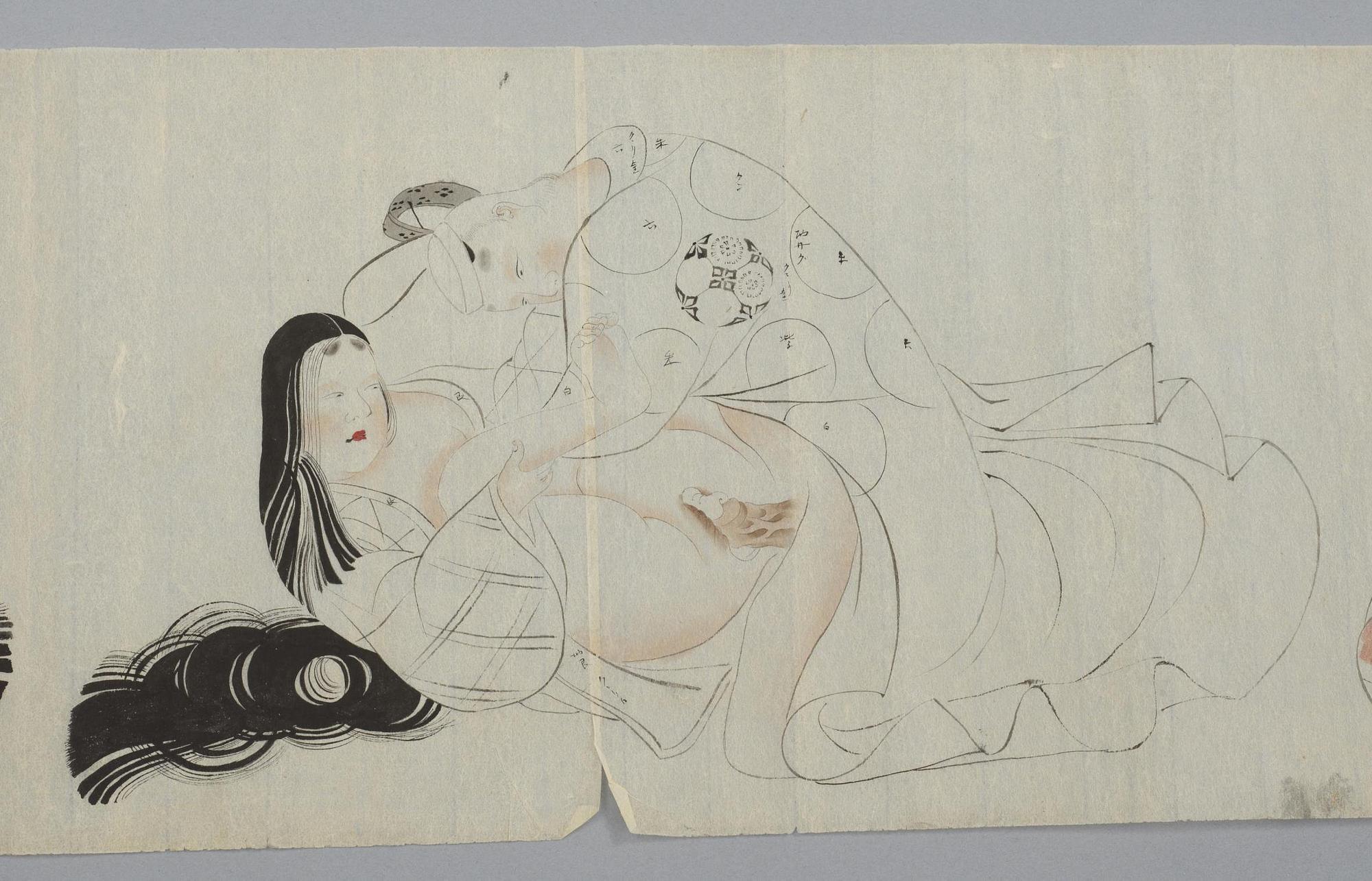 SHUNGAMÅLNING, olika erotiska scener, Meiji (1868-1912).