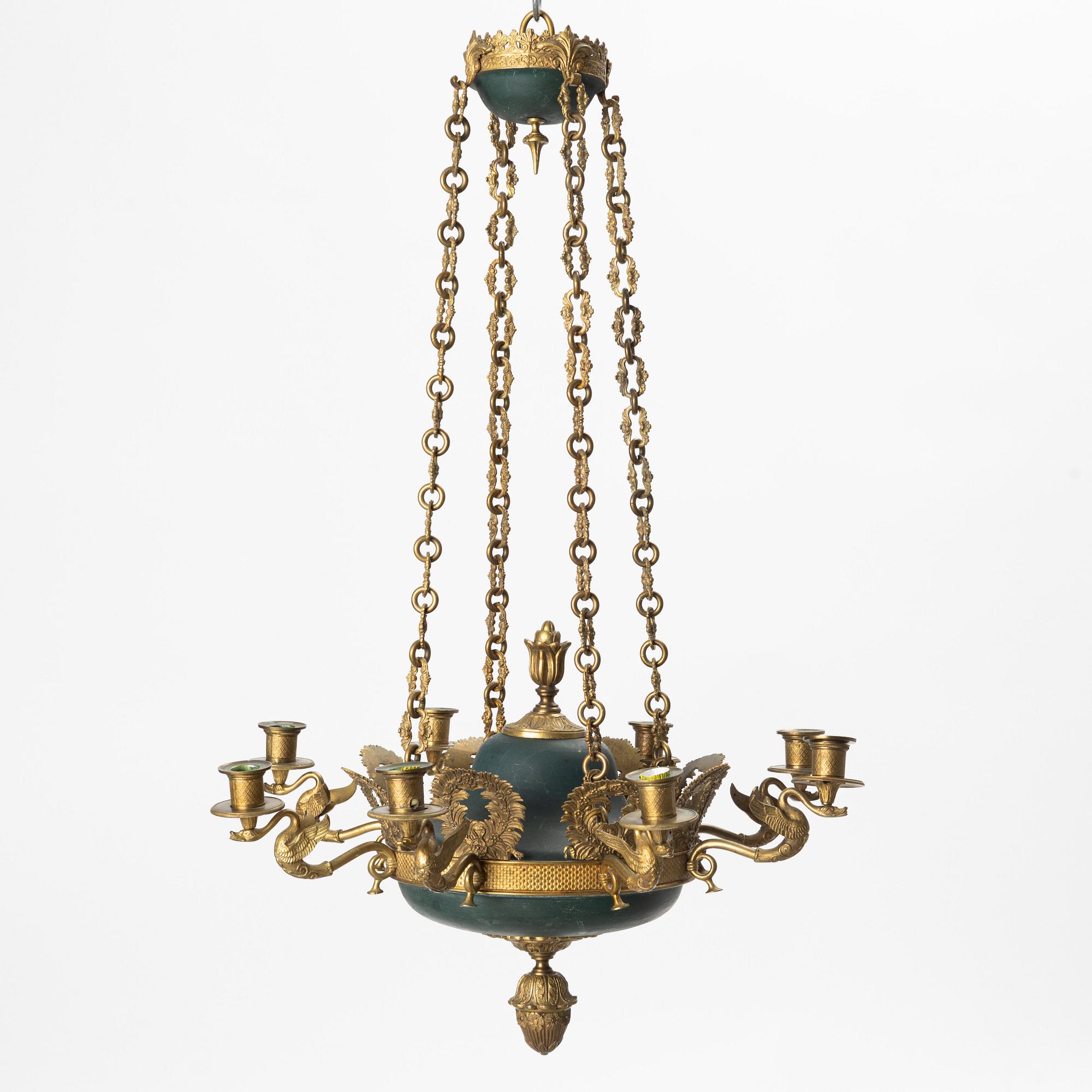 Ampel, 1800-talets senare del, Empirestil.