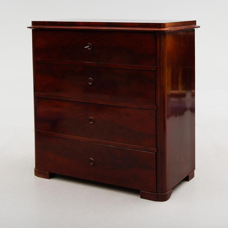 BYRÅ, 1800-talets andra hälft.