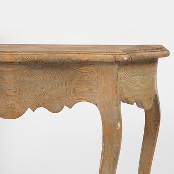 Konsolbord, Sverige, 1700-talets senare del, Rokoko.