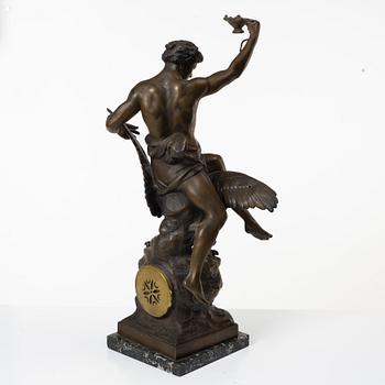 Bordspendyl, Frankrike, 1900-talets första hälft.