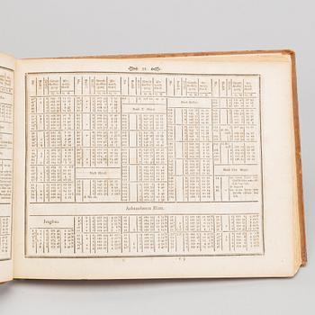 JOHANN ELERT BODE Vorstellung der Gestirne auf XXXIV Kupfertafeln..Berlin and Stralsund: Gottlieb Augsut Lange,1782.1805.