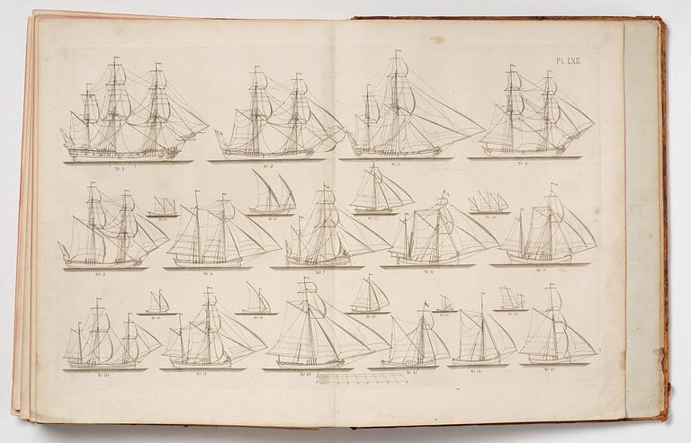 Fredrik Henrik af Chapman, ”Architectura navalis mercatoria”- Sweden's most impressive 18th-century work on shipbuilding.