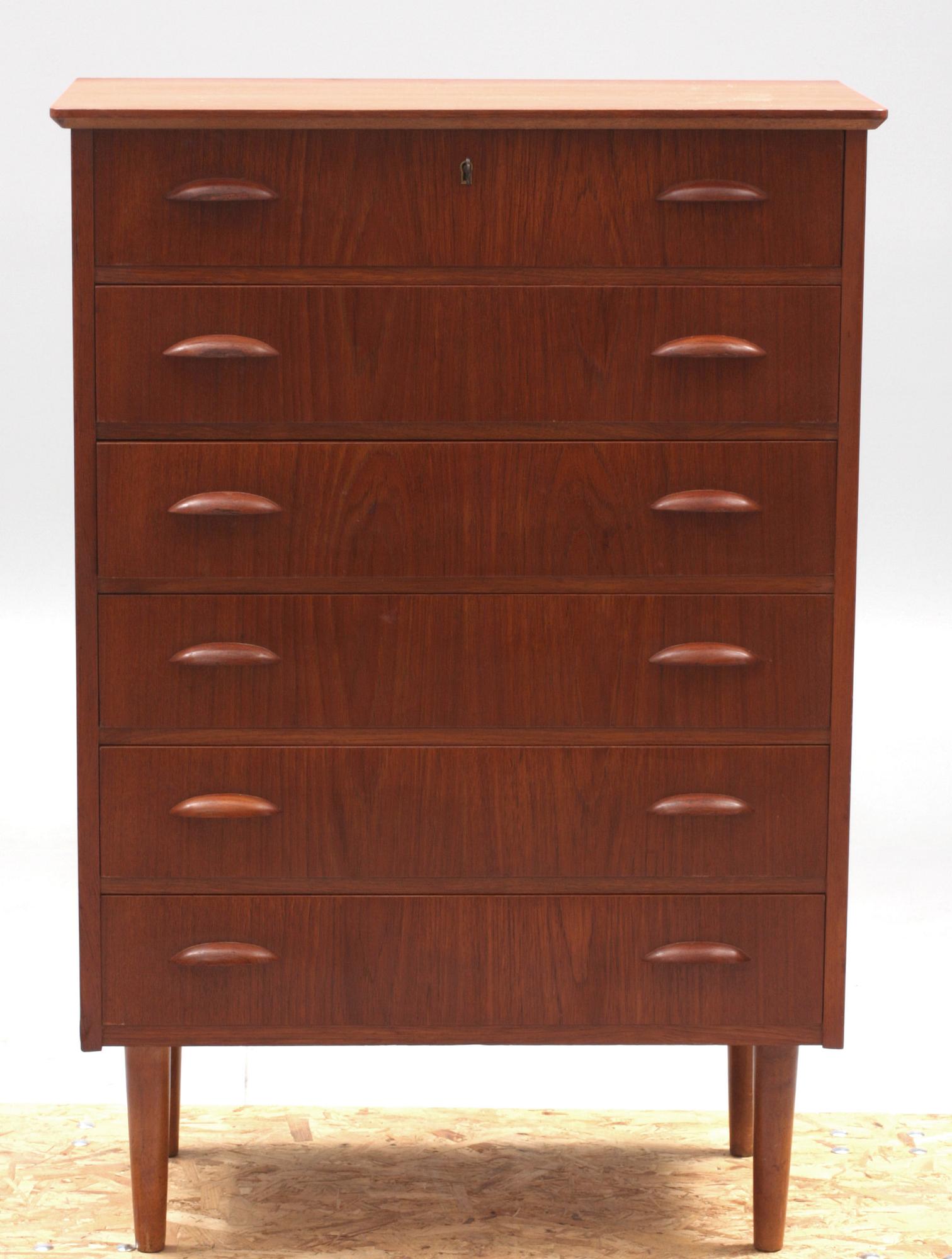 BYRÅ, Danmark, 1900-talets andra hälft.