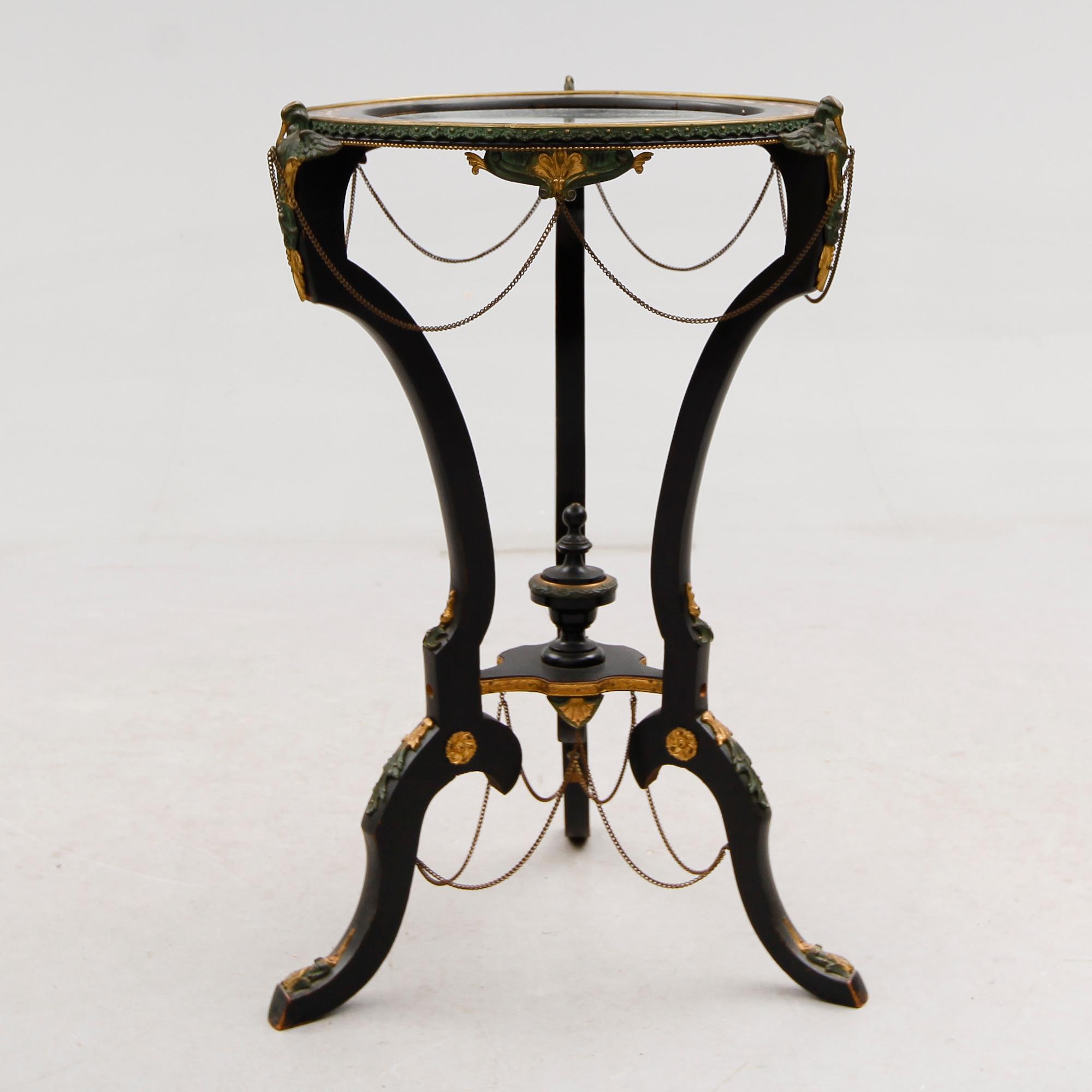 BORD, 1800-talets slut.