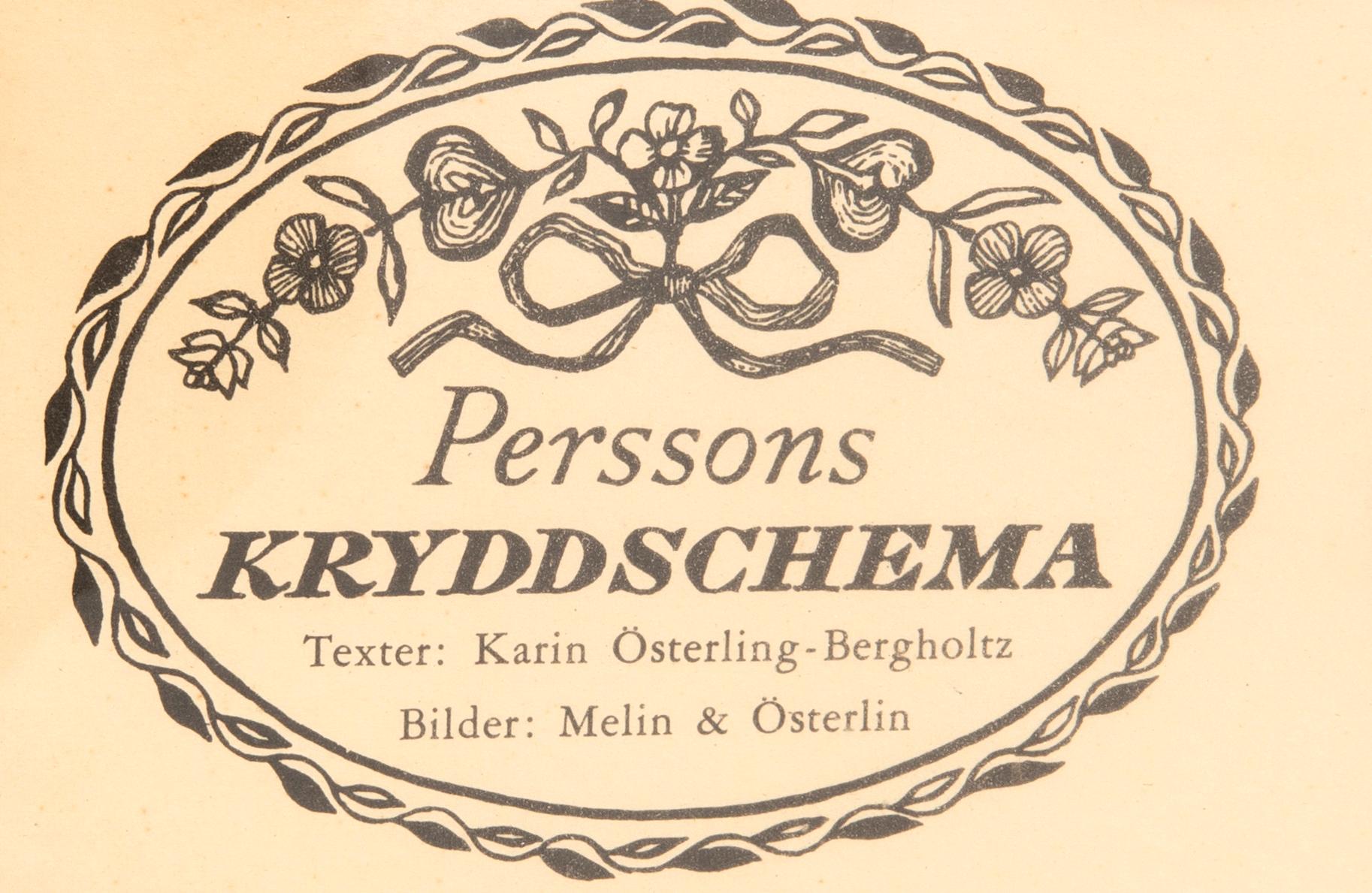 John Melin & Anders österlin poster 1950/60s.