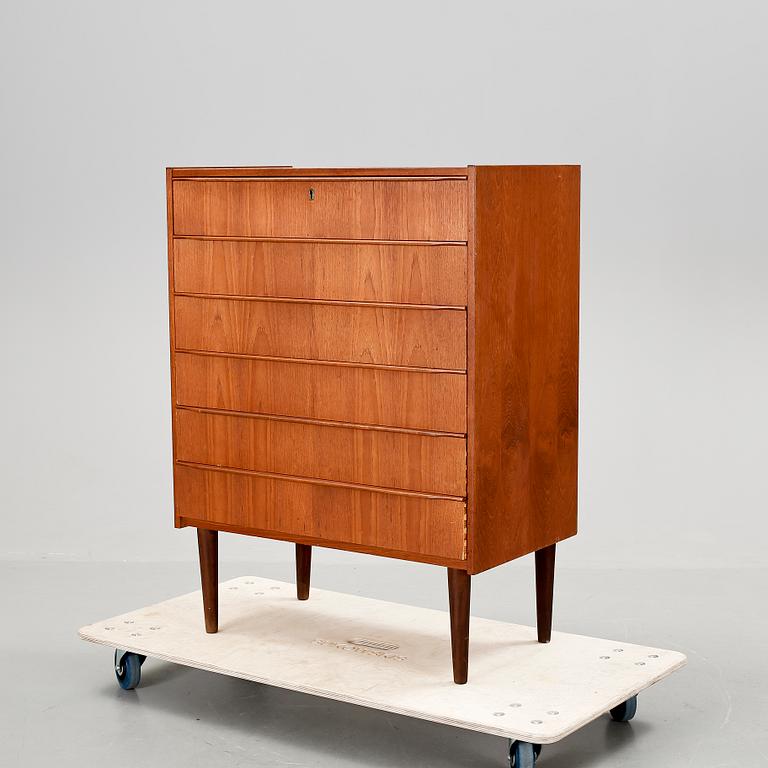 BYRÅ, Danmark, 1900-talets mitt.