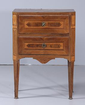 BYRÅ, Louis XVI, Syd/Mellaneuropa, 1700-talets sista kvartal.