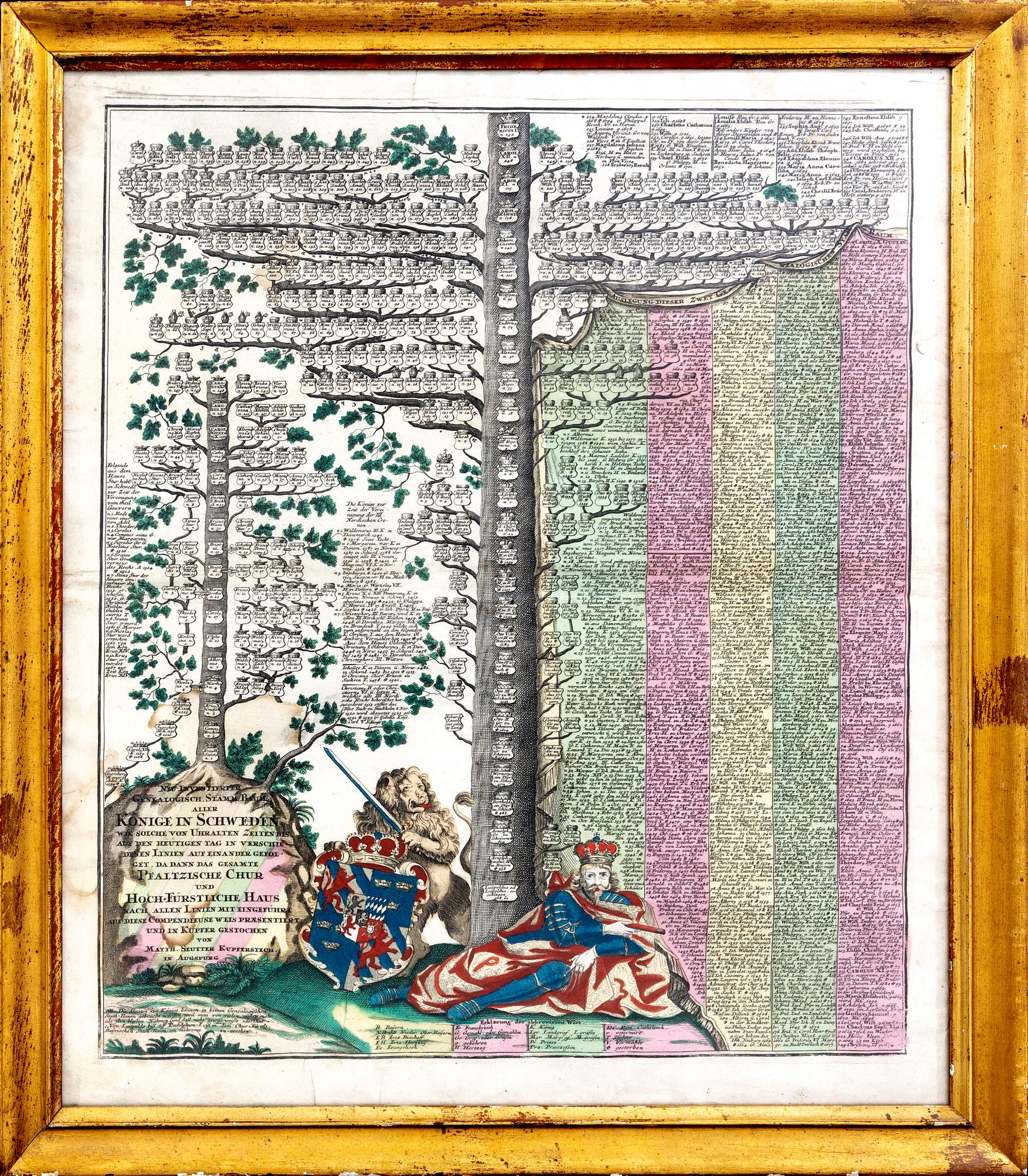 Mattias Seutter, family tree of Sweden's royalty and regents, hand colored copper engraving, Augsburg c 1730s-40s.