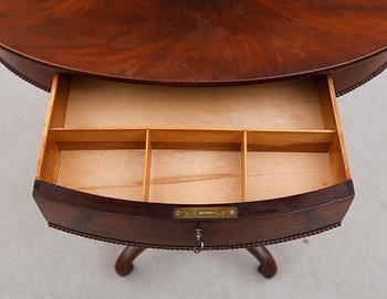 SYBORD, senempire, 1800-talets mitt.
