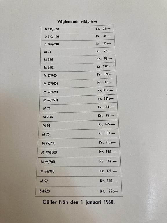 Hans-Agne Jakobsson, ytterfoder 1 par, modell "M-97", Hans Agne Jakobsson AB. Markaryd, 1950-60-tal.
