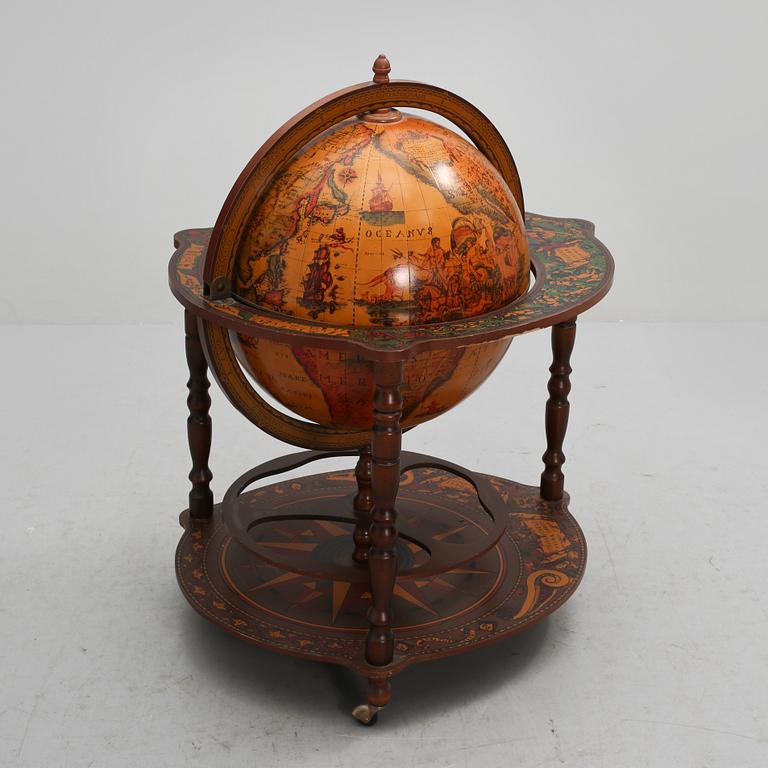 BARGLOB, sent 1900-/2000-tal.