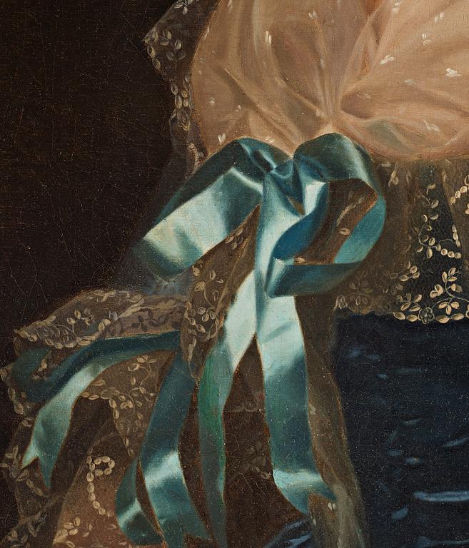 Alexander Roslin, Unknown lady in a blue dress.