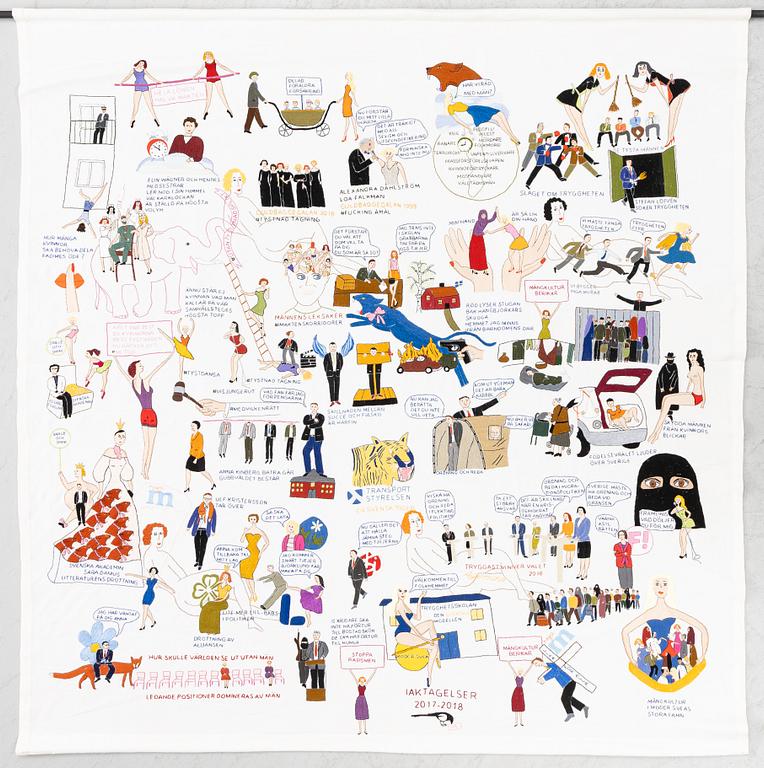 Ulla Andersson, "Iakttagelser 2017-2018".