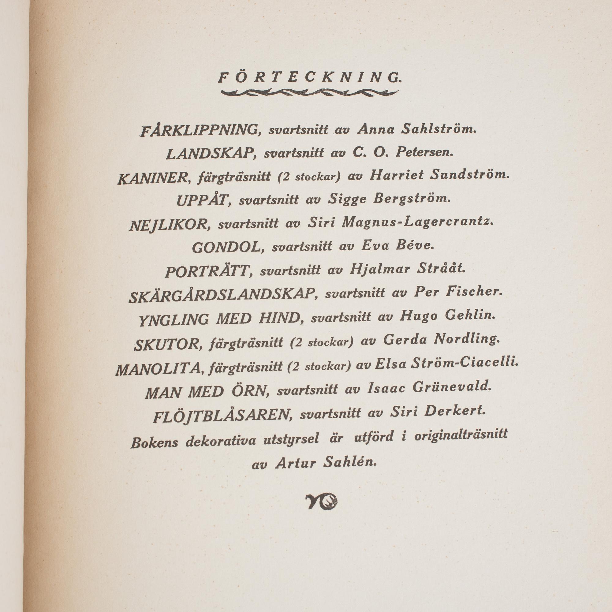 BOK, "Det moderna originalträsnittet", August Brunius, med 13 träsnitt. Utgiven 1917.