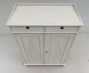 SKÄNK, 1800-talets mitt.