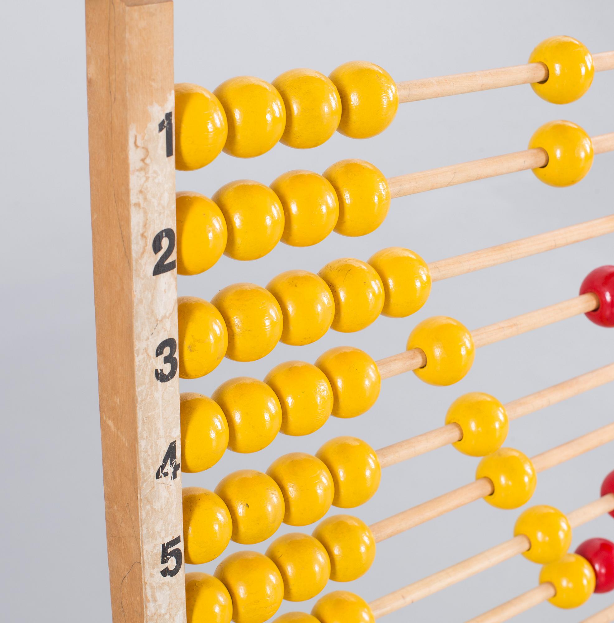 KULRAM, 1900-talets andra hälft.