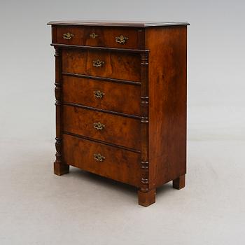 BYRÅ, sent 1800-tal.