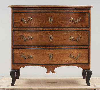 BYRÅ, senbarock, 1700-tal.