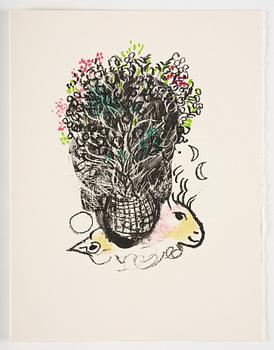 Souvenirs et portraits d'artistes.