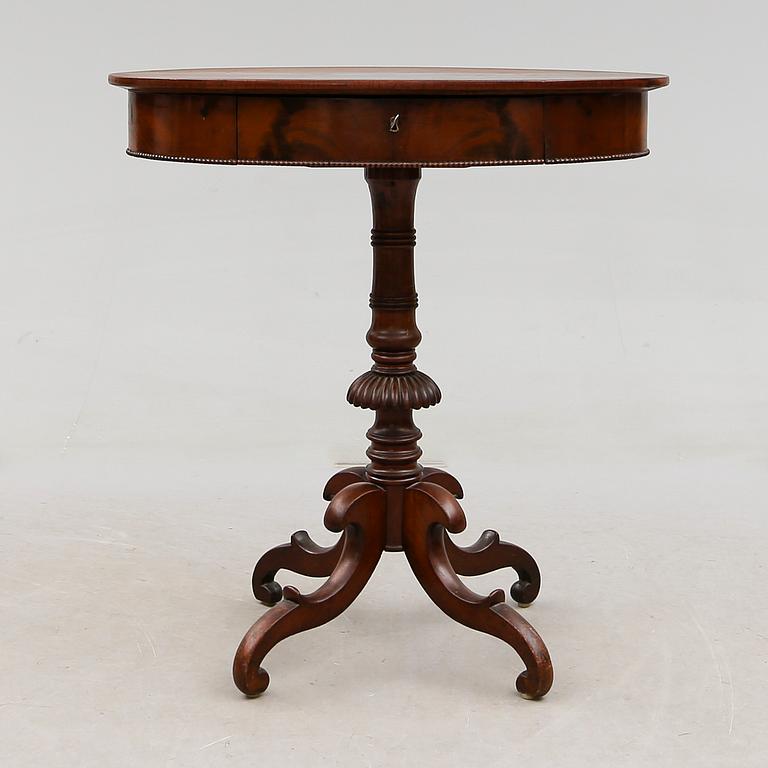 SYBORD, senempire, 1800-talets mitt.