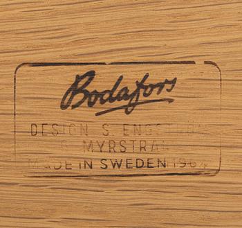 Sven Engström och Gunnar Myrstrand, sängbord, ett par, Bodafors, 1964.