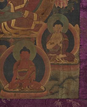 Thangka, Medicin Buddha, Tibet, sent 1900-tal.