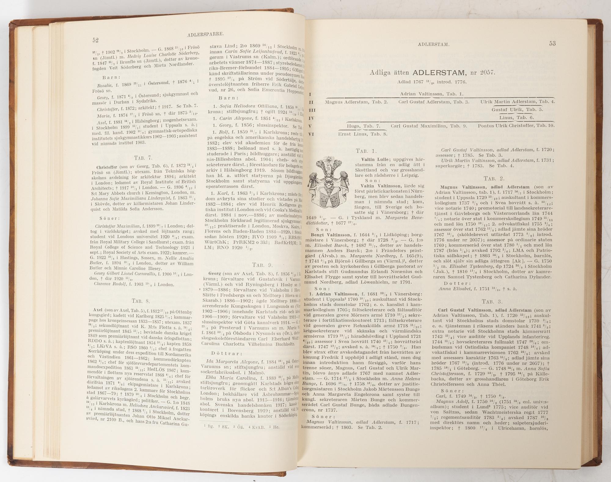 Nine volumes of Gustaf Elgenstierna's 'Den introducerade svenska adelns ättartavlor', 1925-1936.