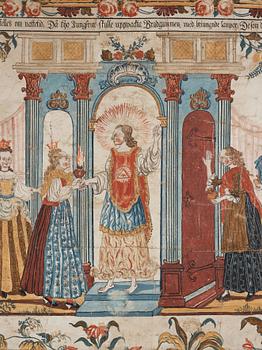 Bonadsmålning av Hans Hansson Wikström (1759-1833), Hedesunda, Gästrikland.