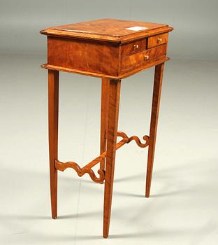 SYBORD, 1800-talets slut.