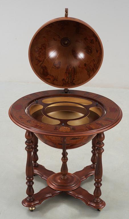 BARGLOB, sent 1900-tal.