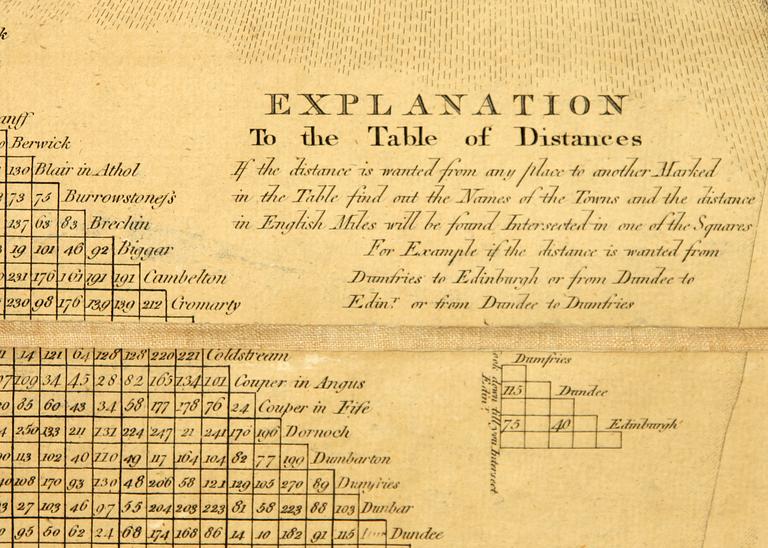 KARTA, "Scotland" Johan Amslie Land Surveyor. 1700-tal.