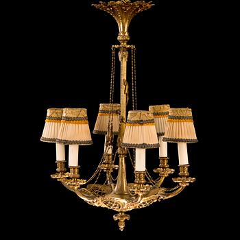 TAKKRONA, 1900-talets första hälft.