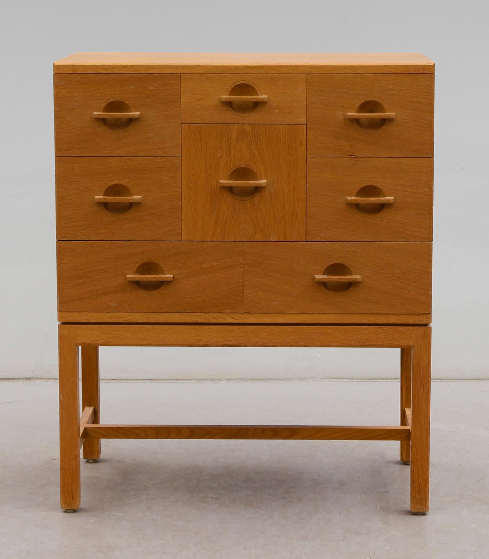 BYRÅ, 1900-talets andra hälft.