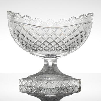 a glass bowl from around year 1900.