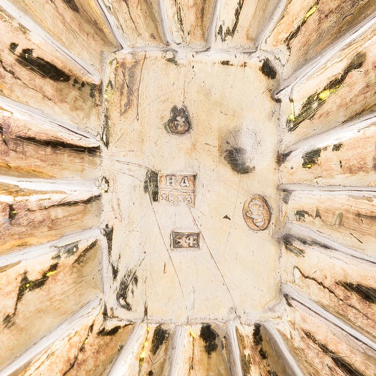 SERGEJ REPIEV, KONFEKTKORG, silver, delvis förgylld, Moskva 1833.