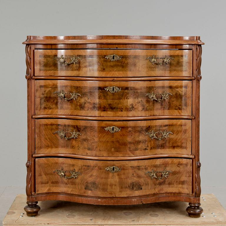 BYRÅ, Nyrokoko, 1800-talets andra hälft.