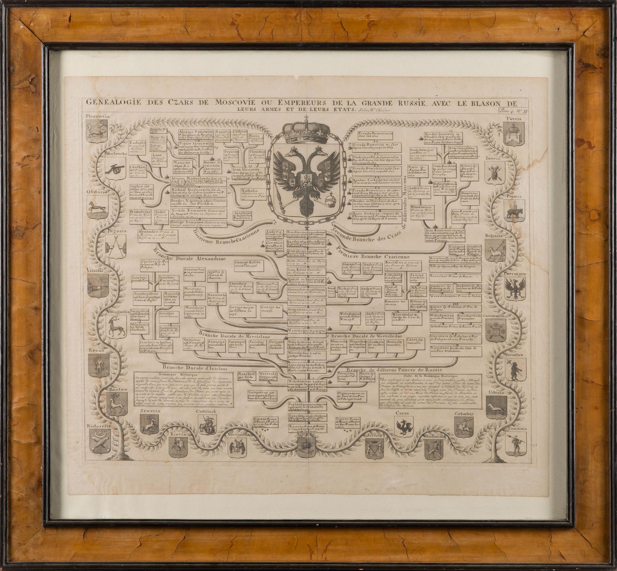 A copper plate, Amsterdam early 1700s.