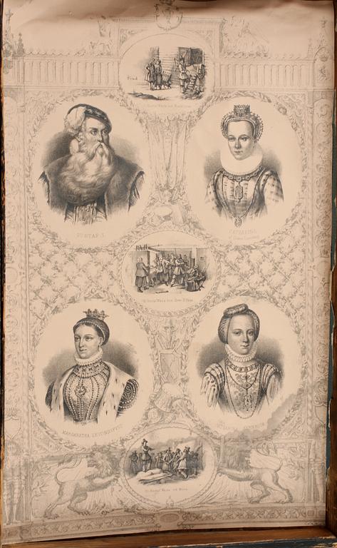 SKRIN, 1800-tal.
