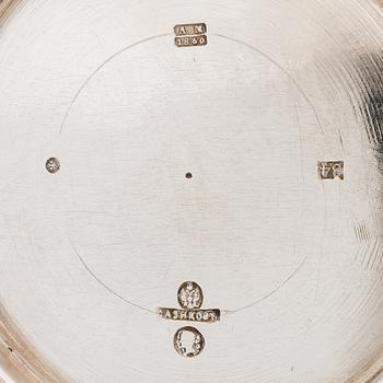 Sazikov, Sockerskrin och mjölkkanna, Kejserlig hovleverantörsstämpel Sazikov, S:t Petersburg 1860.