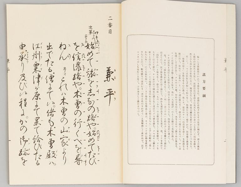 Three japanese books, 20th century.